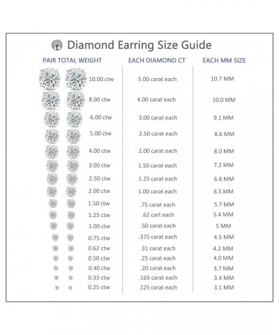 1/4 to 2 Carat Lab Grown Diamond Round Stud Earrings in 14k Gold (E-F, SI1-SI2, cttw), 4-Prong Basket Push Back Yellow Gold 1...