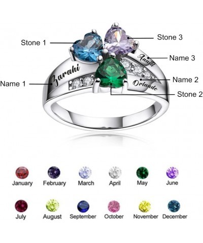 Personalized Mothers Rings with 3 Simulated Birthstones and Names Sterling Silver Family Name Ring for Women Custom Anniversa...