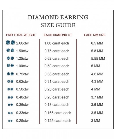 Round Blue Natural Diamond 3-prong Martini Stud Earrings (IGI Certified 0.30 ct & up) In 10k Solid Gold, (0.04-0.33 Cttw) Yel...