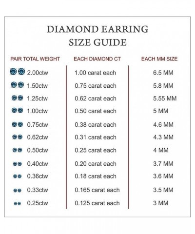 Round Blue Natural Diamond 3-prong Martini Stud Earrings (IGI Certified 0.30 ct & up) In 10k Solid Gold, (0.04-0.33 Cttw) Yel...