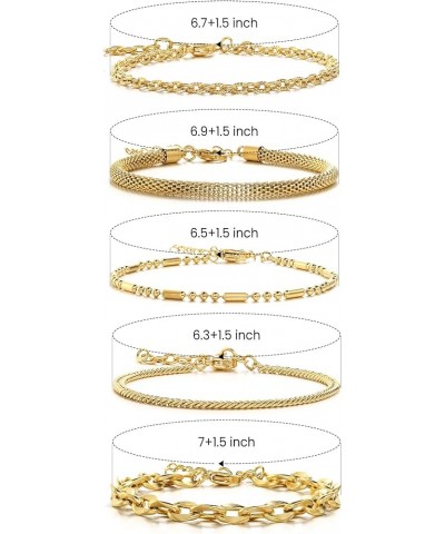 Gold Bracelet Sets for Women 18K Gold Plated Layered Stack Adjustable Chain Bracelet for Women Trendy A-5PCS-GOLD $8.39 Brace...