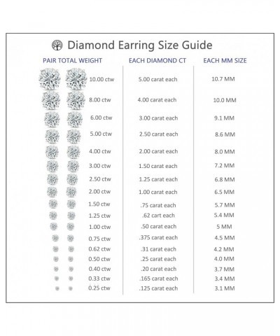 IGI Certified 3/4 to 8 Carat Lab Grown Diamond Round Stud Earrings for Women in 14k Gold or Platinum (H-I Color, VS1-VS2 Clar...